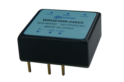 1*1英寸15W-输入9-40VDC/18-75VDC